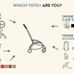 Babyzen YOYO K&oslash;repose - Sort -Ergobaby store unnamed file 269
