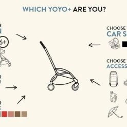 Babyzen YOYO Kørepose - Taupe 8 Babyzen YOYO Kørepose - Taupe -Ergobaby store unnamed file 750